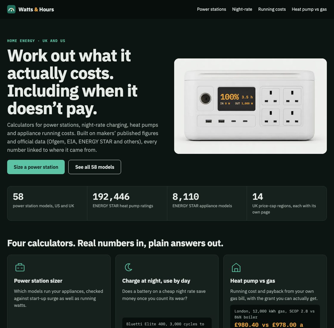 The Watts & Hours home page on a desktop screen, in dark mode: the headline “Work out what it actually costs. Including when it doesn’t pay.” beside a photo of a portable power station, a row of counts (192,446 heat pump ratings, 8,110 appliance models, 14 UK price-cap regions) and the first calculator cards.